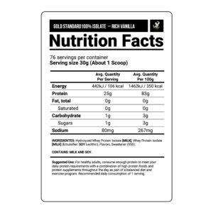 GOLD STANDARD ISOLATE | 5 LB - Imagen 5