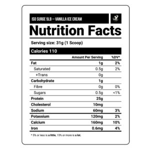 MUTANT ISO SURGE | 5 LB - Imagen 5